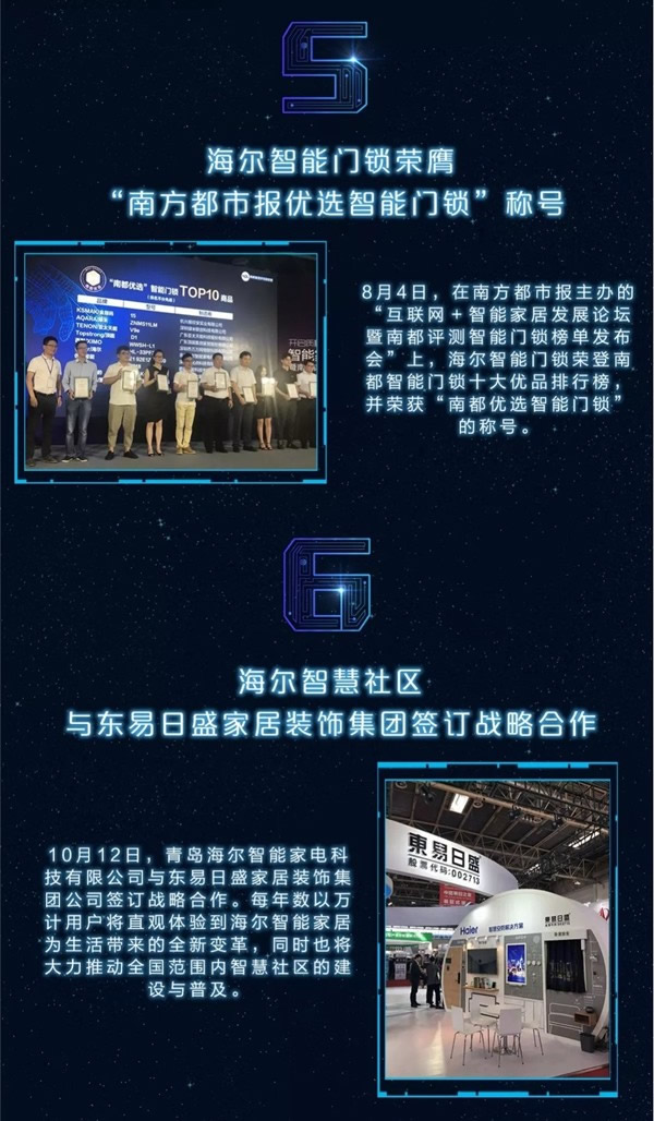海爾智慧家居回顧2018年10大事記，2019年一同前行