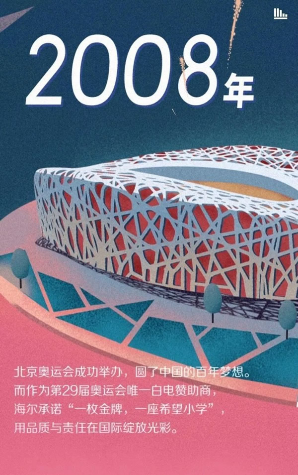 海爾智能家居和你一起回顧過去40年間的美好