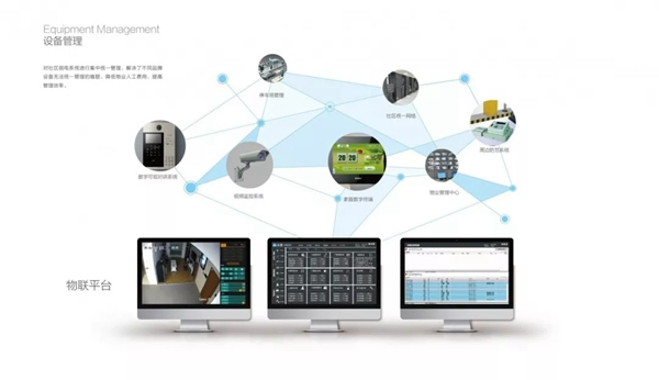 海爾智慧家居告訴你業主不滿意，問題到底出在哪里？