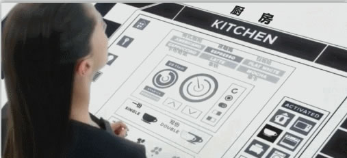 智能AI時代已來臨，中控智能鎖助你更新未來