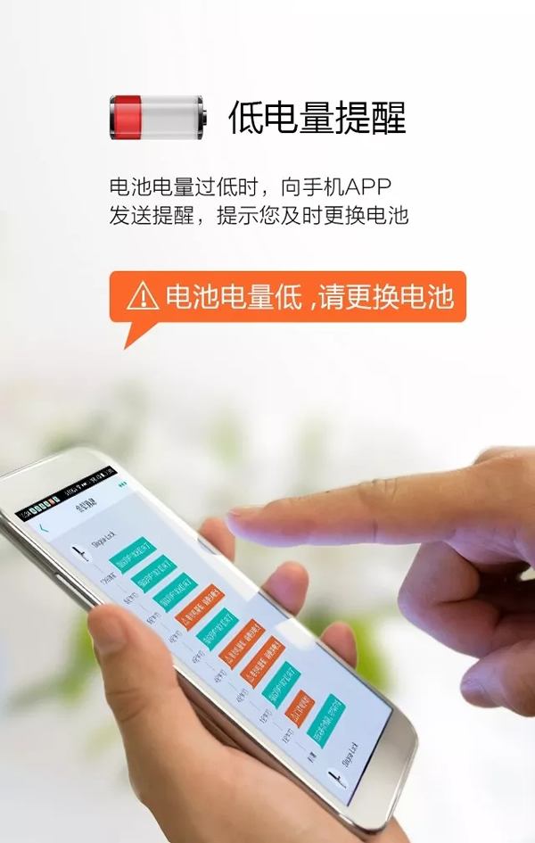 智能指紋密碼鎖品牌招商|智能感應(yīng)密碼門鎖安裝|房地產(chǎn)工程鎖質(zhì)量安全可靠的品牌選哪家？