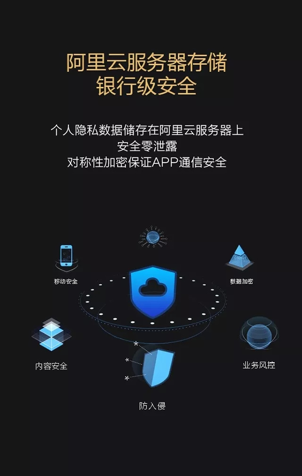 SINGEA思歌指紋防盜門(mén)鎖-密碼門(mén)鎖-刷卡門(mén)鎖-加盟思歌智能鎖誠(chéng)信品牌