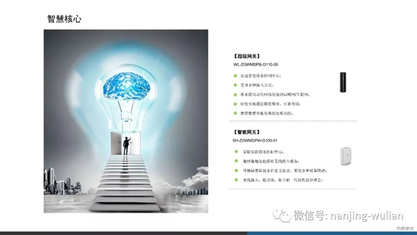 南京物聯(lián)智慧家居系統(tǒng)：地產(chǎn)智能化解決方案