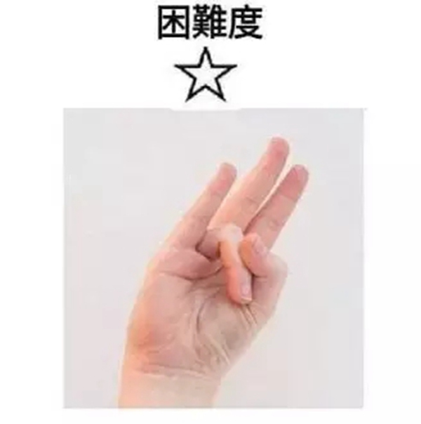 凱迪仕智能鎖教你幾個手勢，解放你的雙手