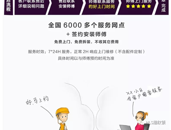 豪力士D0755F-香檳金萬能互換智能鎖向你奔來