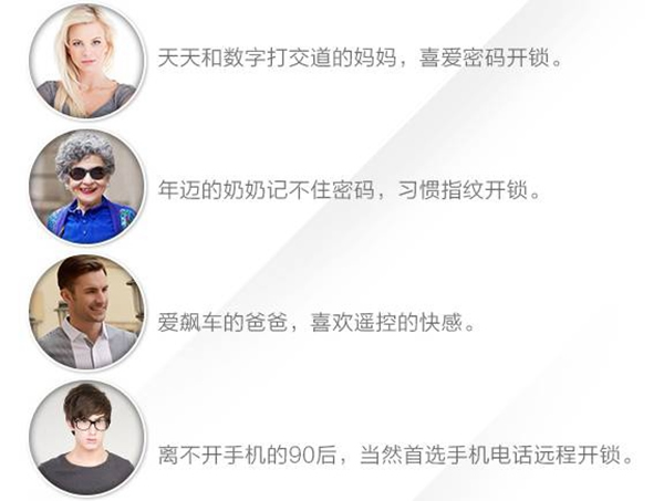 羅曼斯智能鎖教你如何挑選智能門鎖