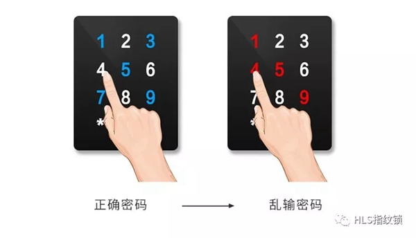 豪力士智能指紋鎖，一生只為做好一把鎖！