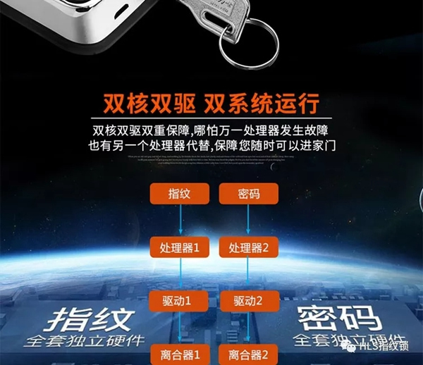 豪力士智能指紋鎖，一生只為做好一把鎖！