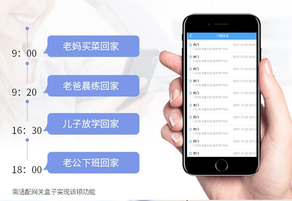 豪力士智能指紋鎖：無智能不生活的時代，你怎么能少一把智能鎖？