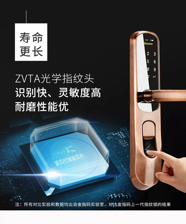 KSMAK金指碼智能鎖始于專注，精于品質