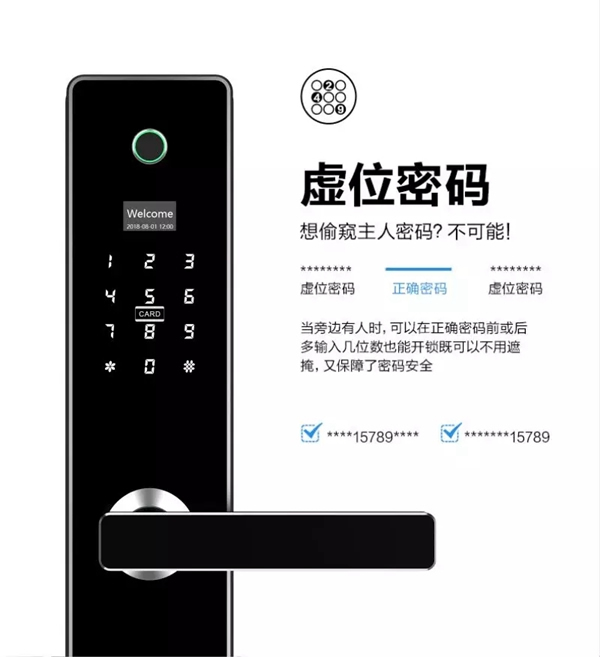 智能鎖經銷商大調查|摩力智能鎖為您打造精品公寓形象