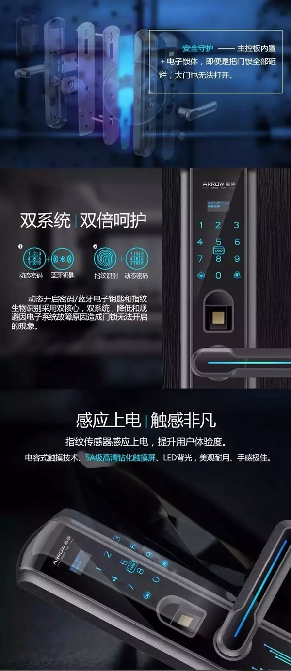 智能鎖經銷商大調查|箭牌智能鎖讓你在生活中減輕焦慮，減去一點煩惱