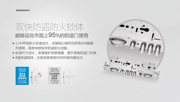 我們的指紋鎖，不以便宜為榮，而以匠心品質為美