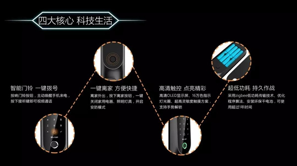 WULAIN南京物聯：皇冠智能鎖全新高度，安全7+