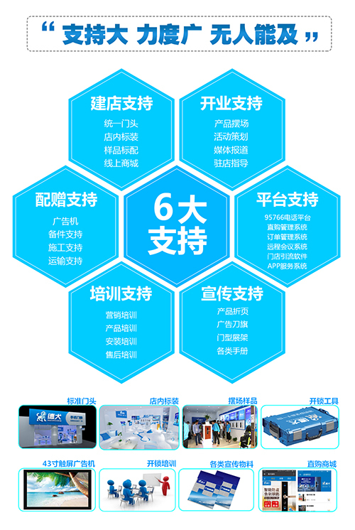 新手創業，沒經驗如何加盟德犬手機門鎖體驗店？