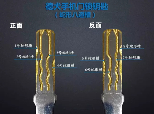 手機門鎖，德犬創C級鎖芯安全新高度！