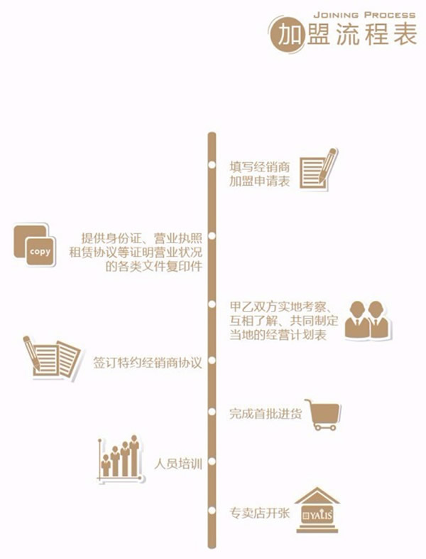 簡約新風尚匯聚于此--記2017北京國際門展首日