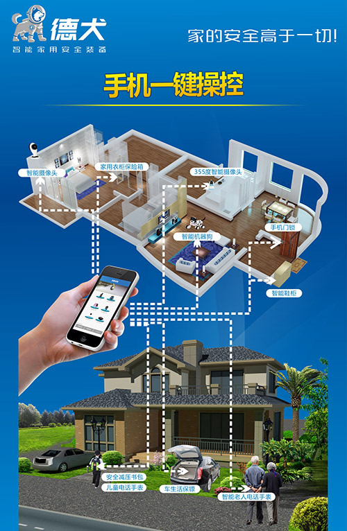 德犬智能家用安全裝備，智慧生活零距離