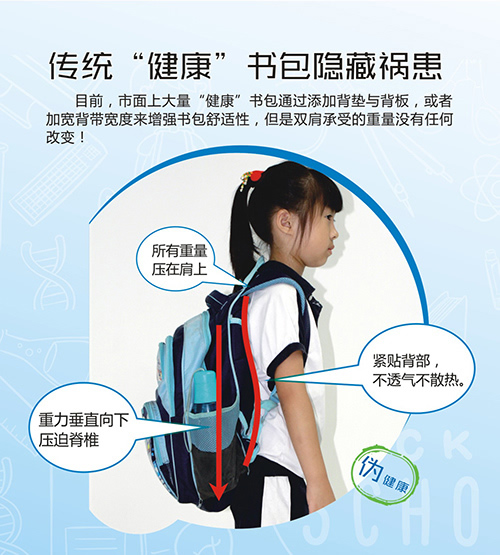 德犬安全減壓書包，讓孩子輕輕松松上學去！