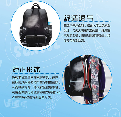 德犬安全減壓書包，讓孩子輕輕松松上學去！