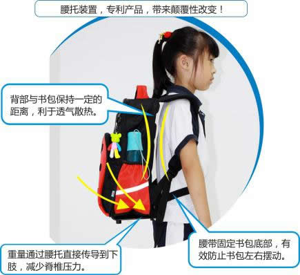 【開學季】給孩子最好的禮物，辣媽們都選擇德犬安全減壓書包！