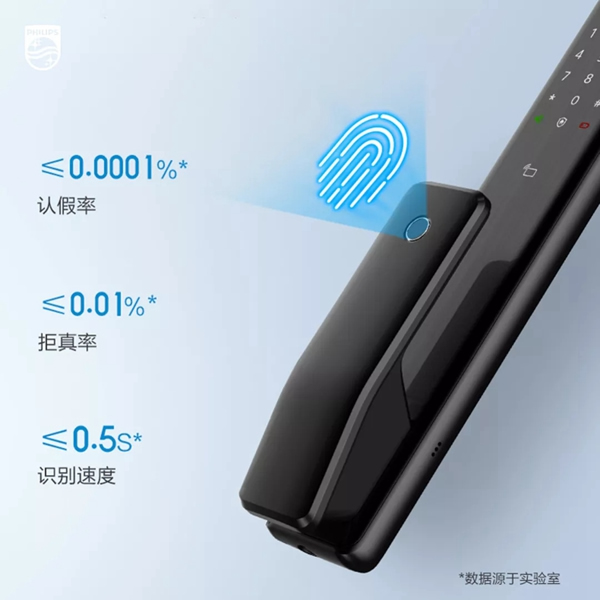 飛利浦智能鎖：全新升級的Alpha到底“新”在哪里？