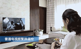 海爾智能家居下的智慧家庭新可能,感受未來科技生活 海爾智能家居下的智慧家庭新可能,感受未來科技生活