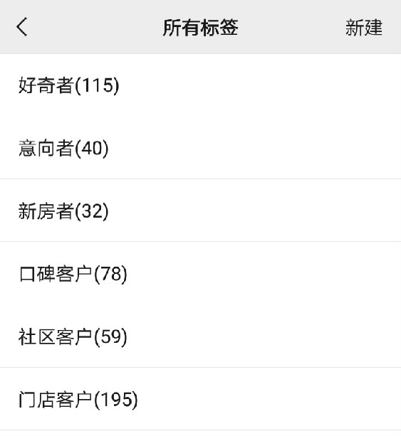 保仕盾智能鎖：經銷商如何更好地利用朋友圈賣出智能鎖？