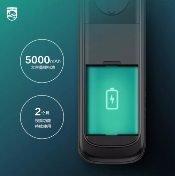 飛利浦智能鎖:可視智能鎖成趨勢 它究竟好在哪里?