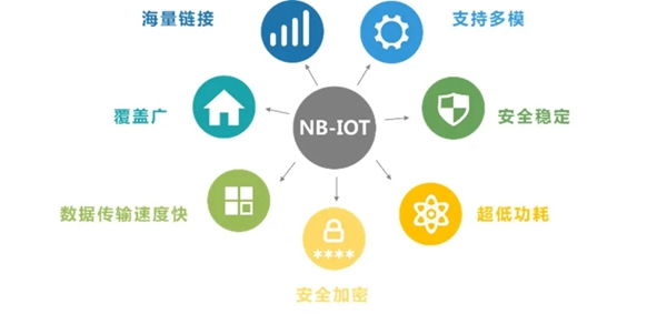GMT物聯智能鎖:致青春 | 共享智能鎖 GMT物聯智能鎖:致青春 | 共享智能鎖