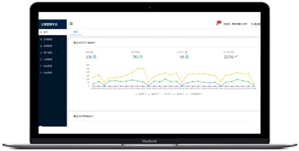 GMT物聯智能鎖:致青春 | 共享智能鎖 GMT物聯智能鎖:致青春 | 共享智能鎖