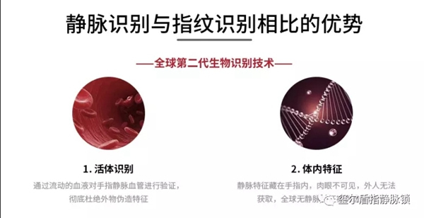 璽爾盾指靜脈識別技術(shù)，讓家居生活更省心