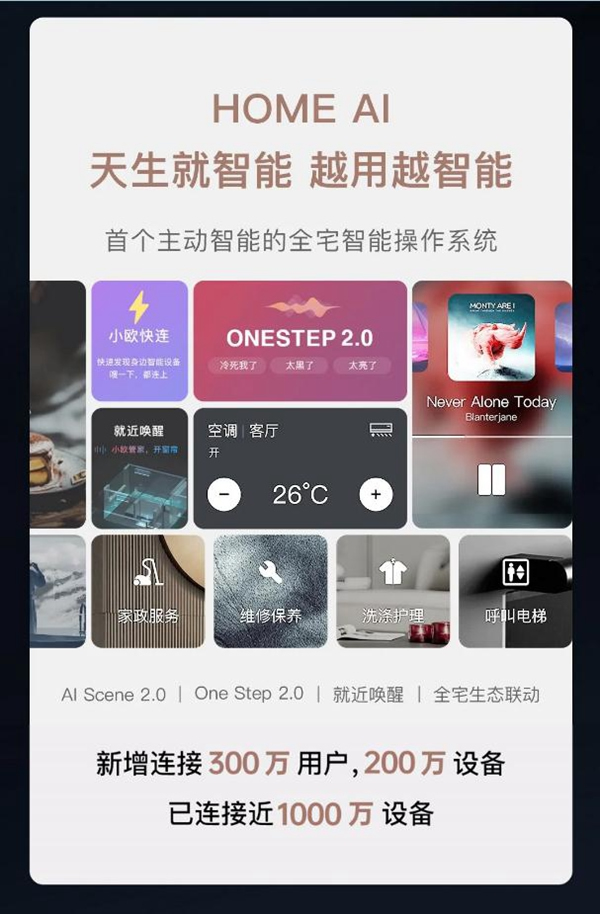 無畏者,無止境 | 歐瑞博2020年度REVIEW 無畏者,無止境 | 歐瑞博2020年度REVIEW