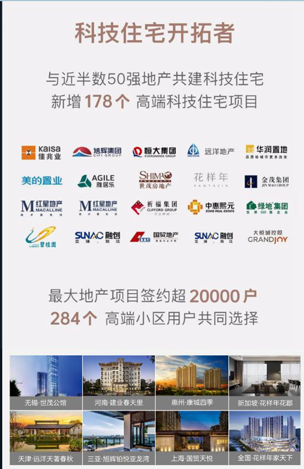 無畏者,無止境 | 歐瑞博2020年度REVIEW 無畏者,無止境 | 歐瑞博2020年度REVIEW