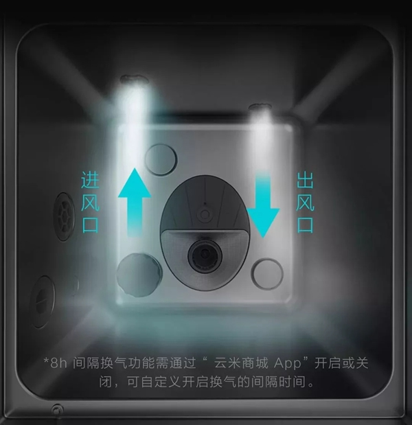 云米全屋互聯網家電：洗得更干凈，還省水省力，洗碗機到底該怎么選？