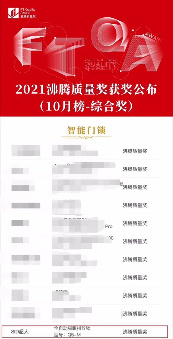 SID超人智能鎖品質(zhì)認證：榮獲沸騰質(zhì)量獎！