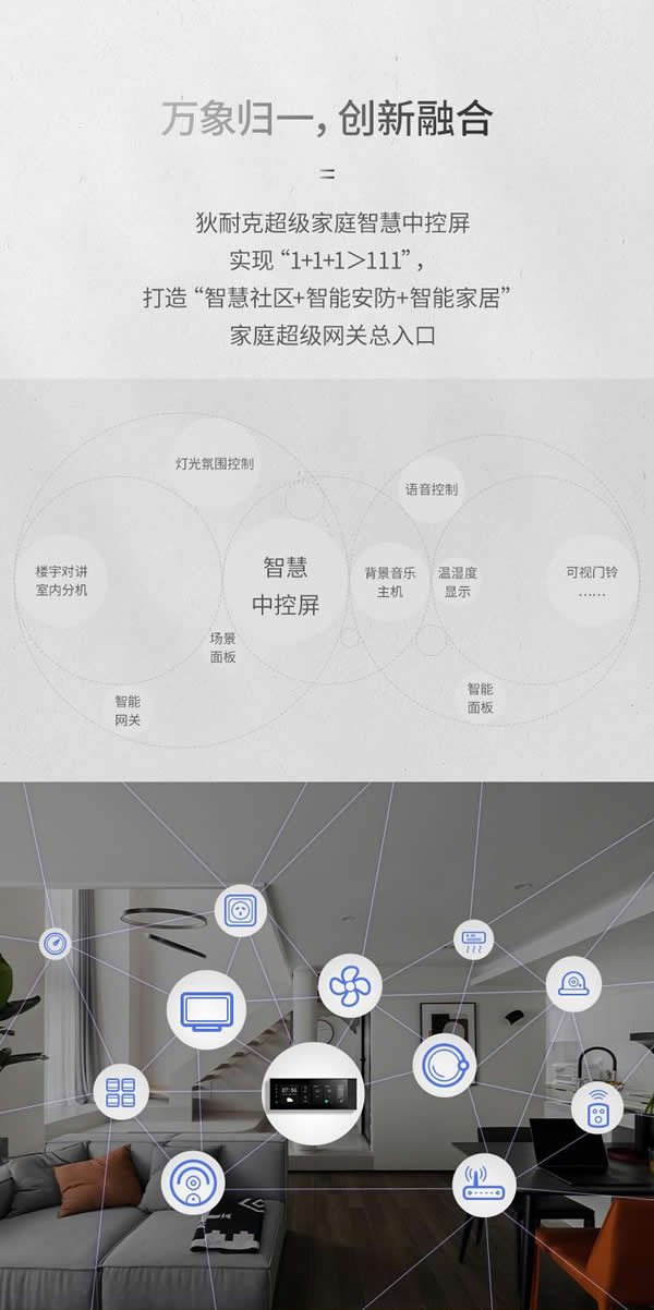 狄耐克超級家庭智慧中控屏耀世首發