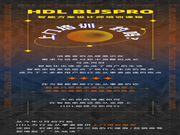 河東智能家居:全方位的案例分析解剖