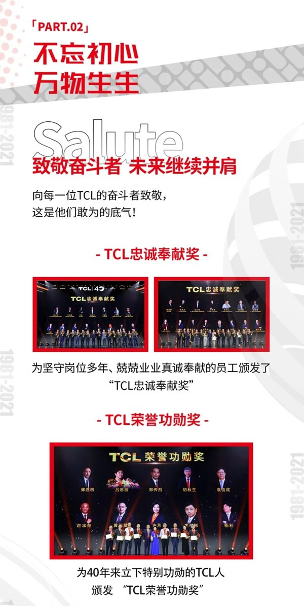 40年前的今天，TCL啟航了！