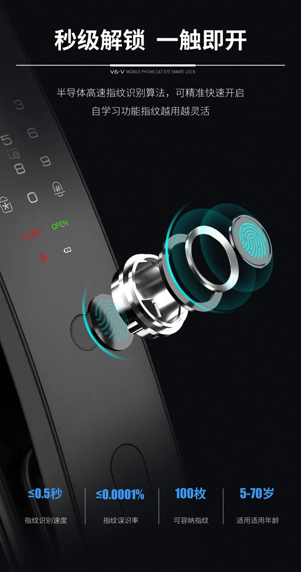 因特·V6-V | 大曲面手機貓眼對講鎖，即刻來探！