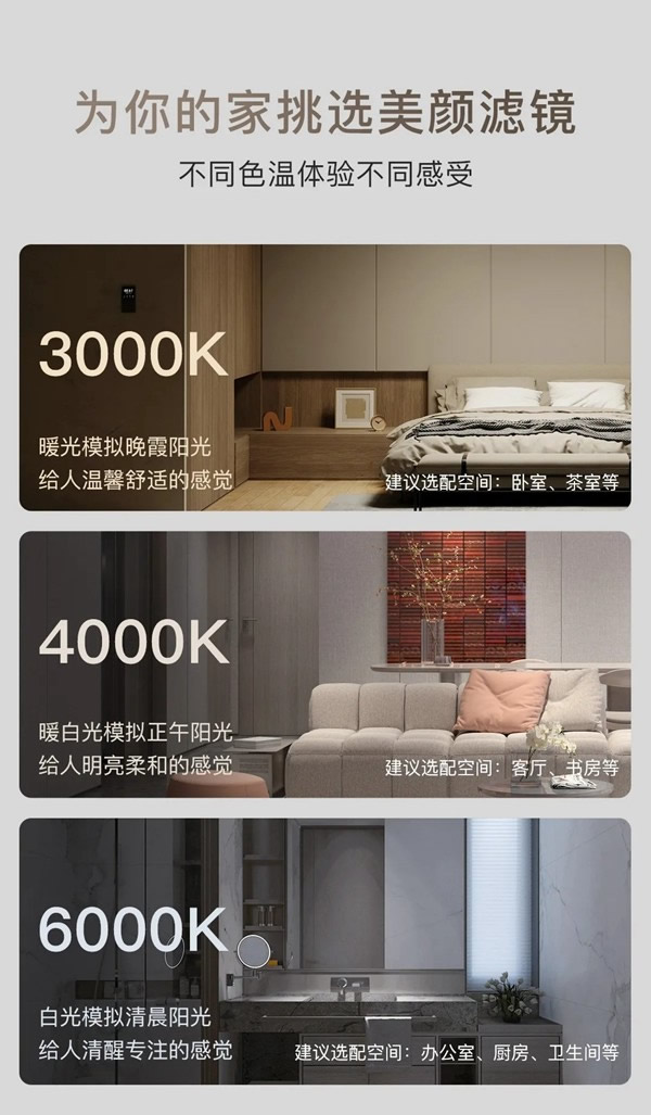 ORVIBO歐瑞博|柔光智控?zé)o主燈，為千萬家庭開啟“柔光時(shí)代”