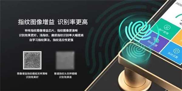 青稞智能鎖丨從Q7開始體驗品質(zhì)智能生活