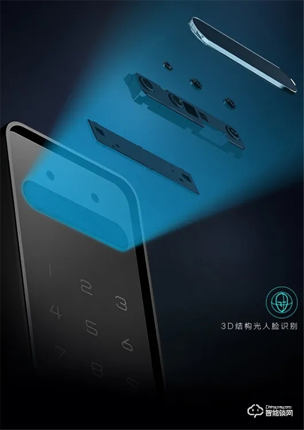 裝修清單：家庭安裝率超高的智能產品，你也值得擁有