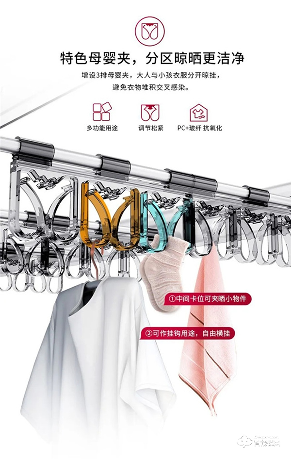 裝修清單：家庭安裝率超高的智能產品，你也值得擁有