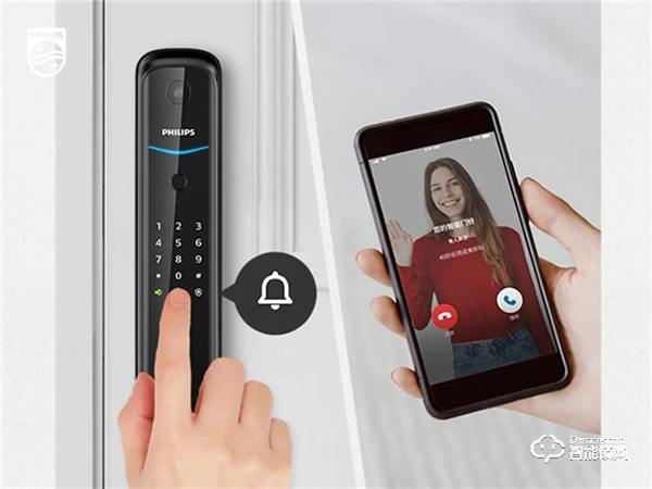 貓眼、門鈴、門鎖功能三合一！有ta就夠了