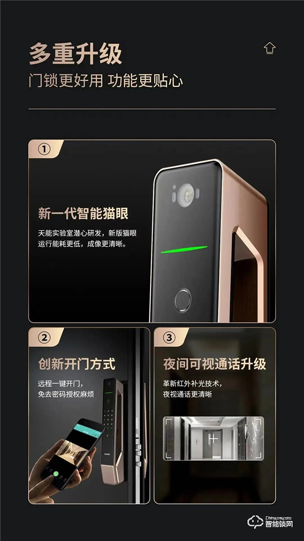 貓眼鎖如何打破“隱私泄露”的標(biāo)簽？