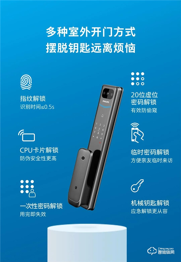 新一代α硬核升級!帶屏貓眼可視智能鎖Alpha-V(P)魅力登場! 新一代α硬核升級!帶屏貓眼可視智能鎖Alpha-V(P)魅力登場!