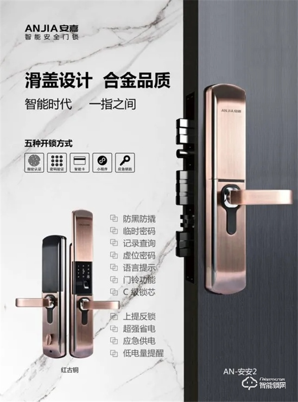 智能門鎖AB面，你選哪一面？