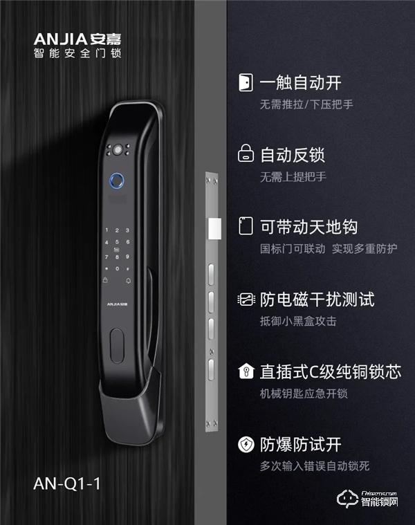 智能門鎖AB面，你選哪一面？