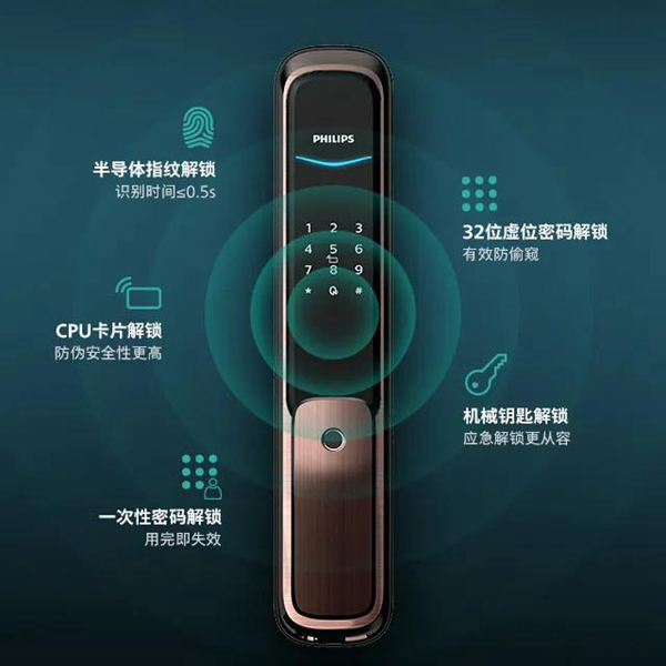 飛利浦全自動智能鎖DDL706A，點亮你的生活！